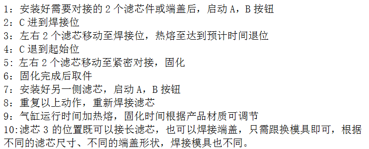 臥式濾芯對(duì)接操作流程